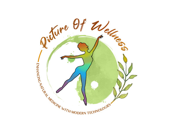 Picture Of Wellness