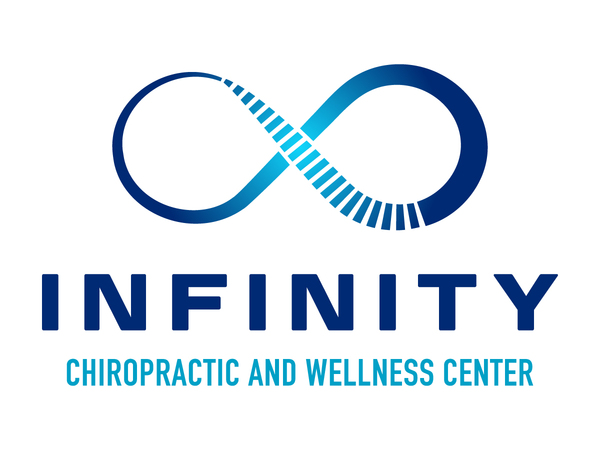 INFINITY CHIROPRACTIC AND WELLNESS CENTER